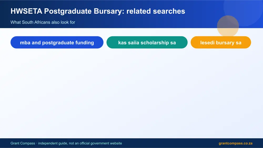 HWSETA Postgraduate Bursary related topics map infographic – hwseta postgraduate bursary South Africa 2026