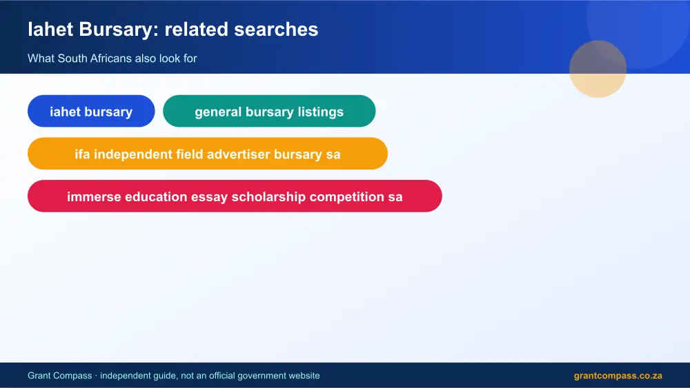 Iahet Bursary related topics map infographic – iahet bursary South Africa 2026