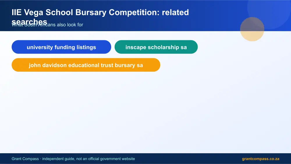IIE Vega School Bursary Competition related topics map infographic – iie vega school bursary competition scholarship South Africa 2026