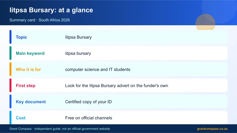Iitpsa Bursary at a glance summary infographic – iitpsa bursary South Africa 2026