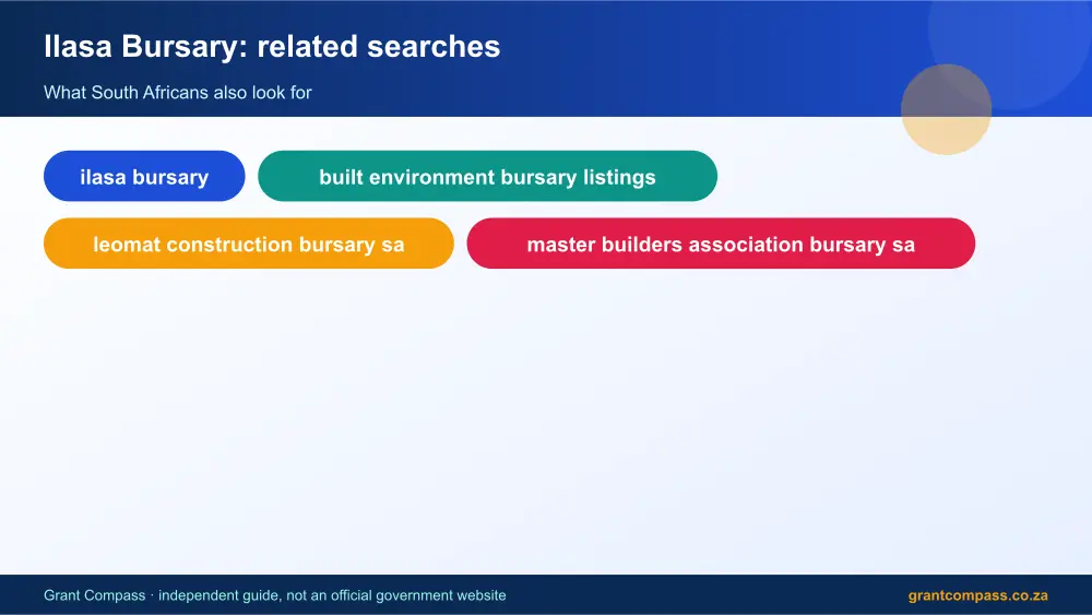 Ilasa Bursary related topics map infographic – ilasa bursary South Africa 2026