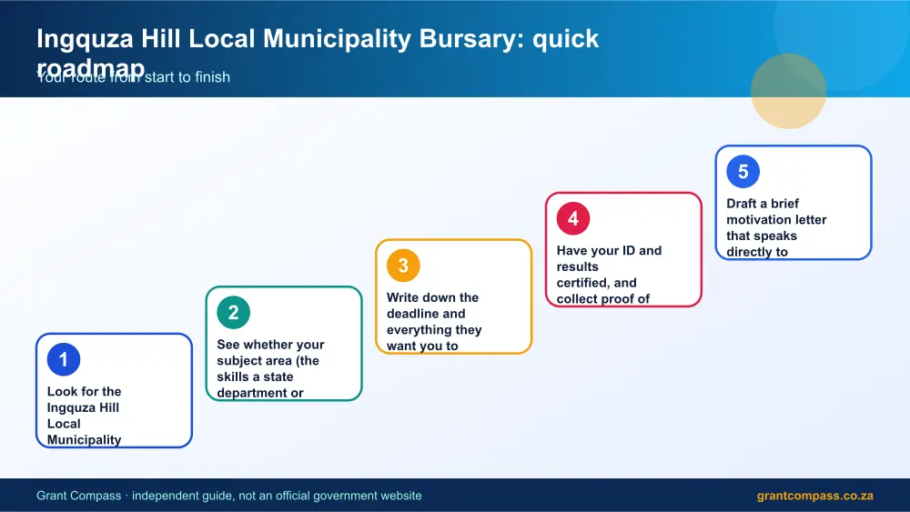 Ingquza Hill Local Municipality Bursary quick roadmap infographic – ingquza hill local municipality bursary South Africa 2026