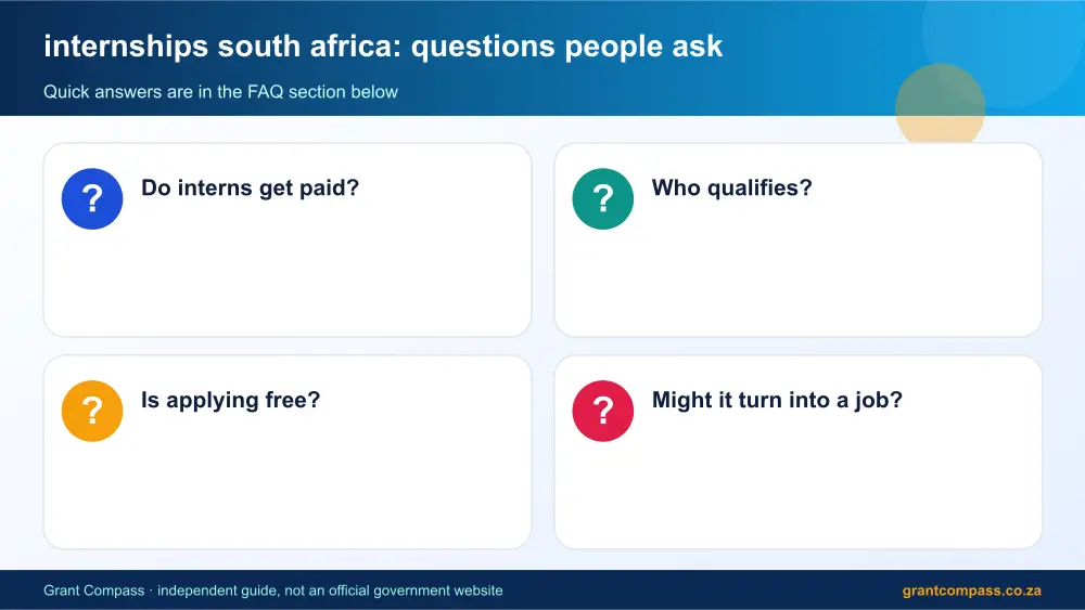 internships south africa common questions answered infographic – internships south africa South Africa 2026