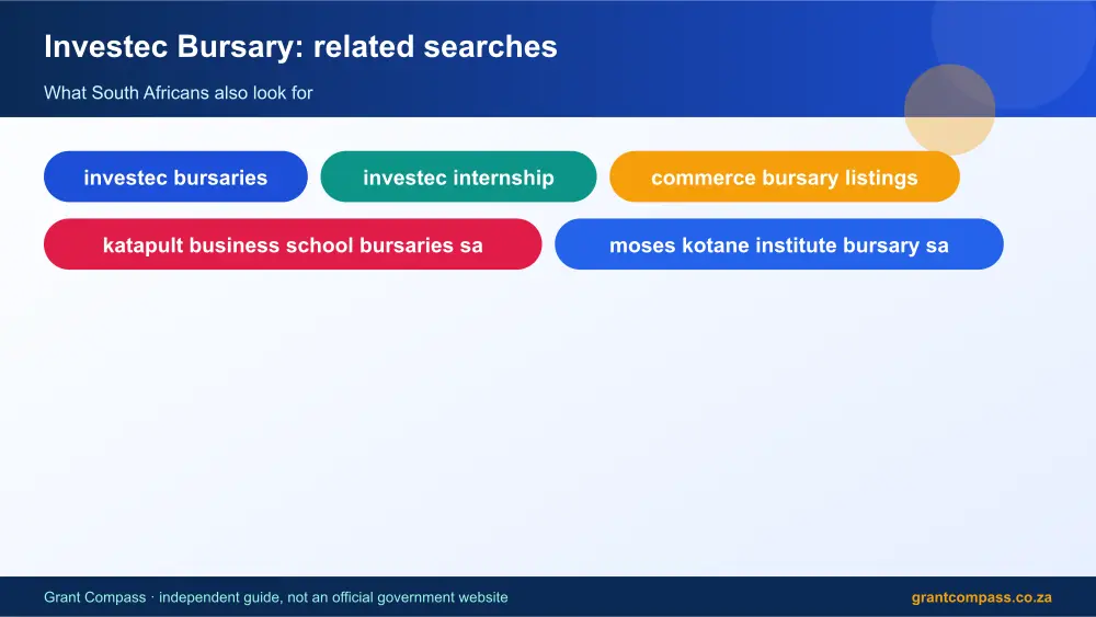 Investec Bursary related topics map infographic – investec bursaries South Africa 2026