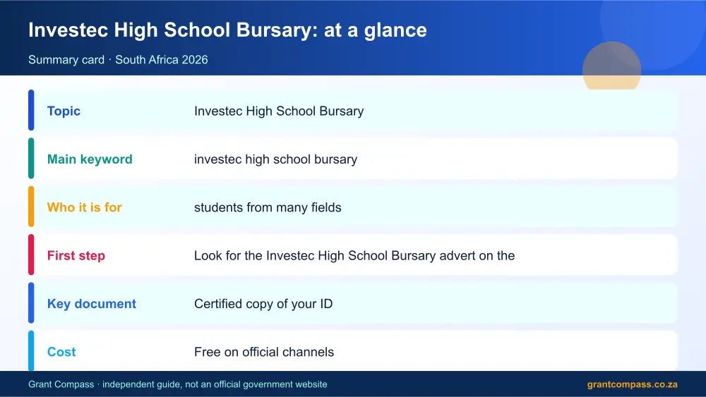 Investec High School Bursary at a glance summary infographic – investec high school bursary South Africa 2026