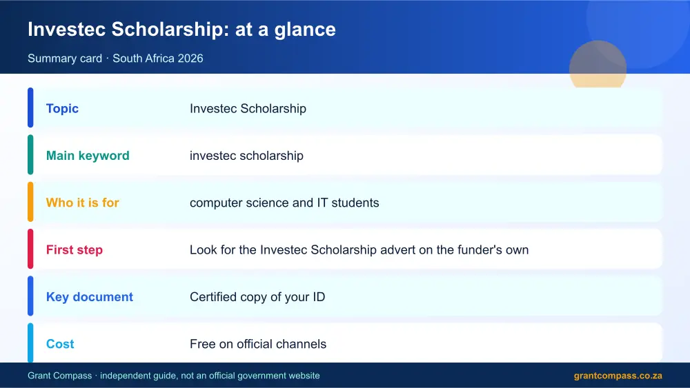 Investec Scholarship at a glance summary infographic – investec scholarship South Africa 2026