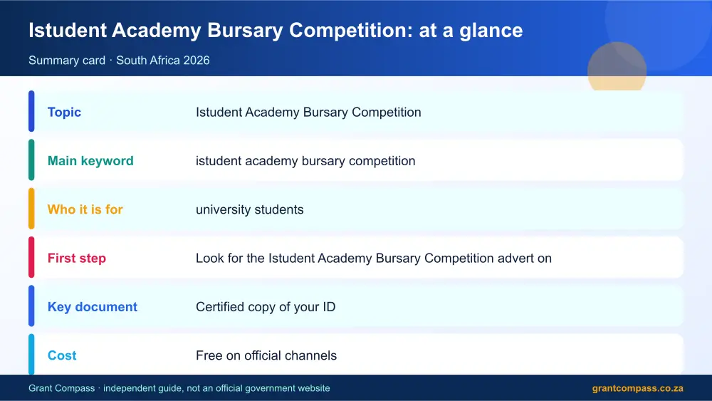 Istudent Academy Bursary Competition at a glance summary infographic – istudent academy bursary competition South Africa 2026