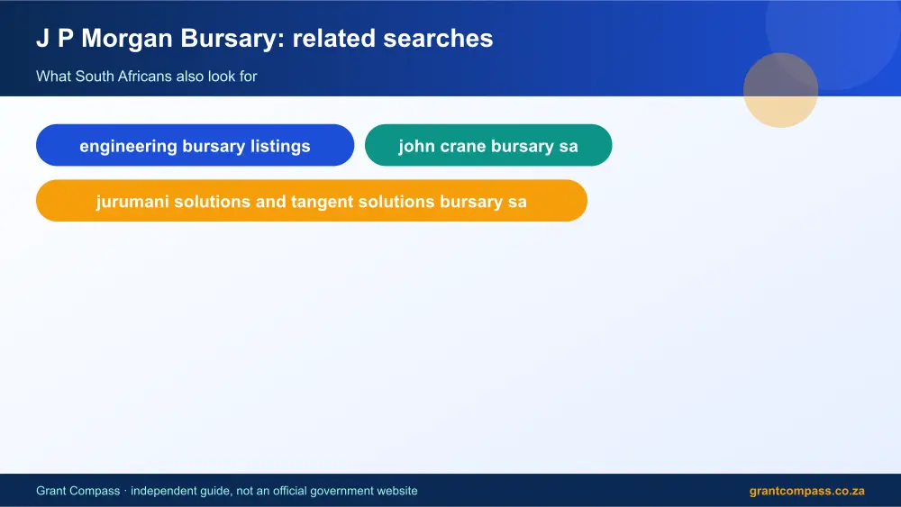 J P Morgan Bursary related topics map infographic – j p morgan bursary South Africa 2026