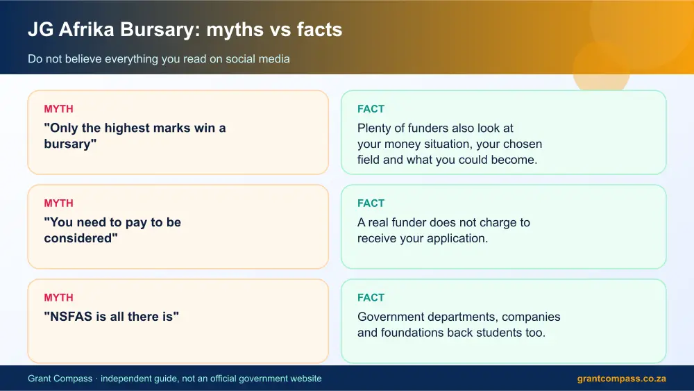 JG Afrika Bursary myths vs facts infographic – jg afrika bursary South Africa 2026