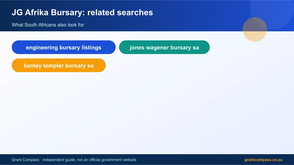JG Afrika Bursary related topics map infographic – jg afrika bursary South Africa 2026