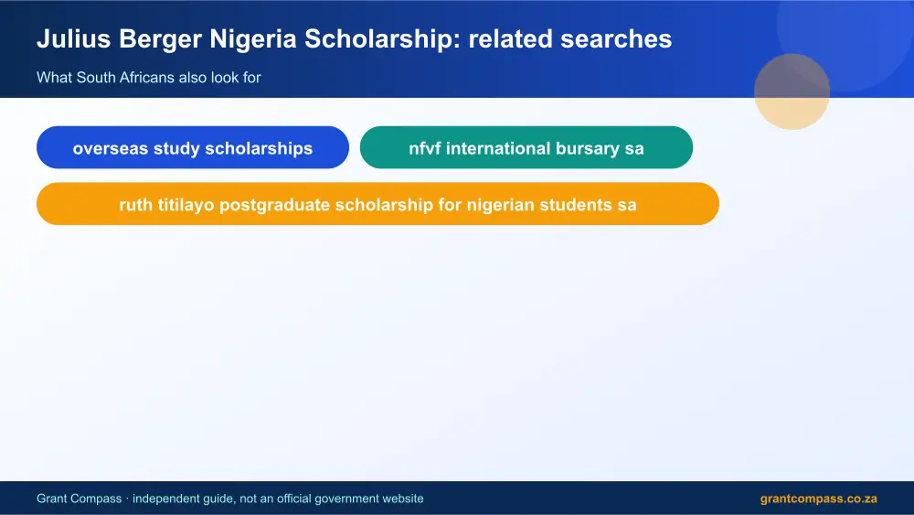 Julius Berger Nigeria Scholarship related topics map infographic – julius berger nigeria scholarship South Africa 2026