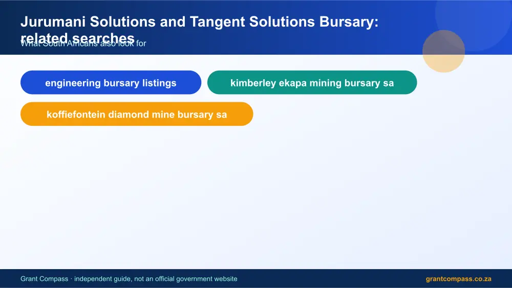Jurumani Solutions and Tangent Solutions Bursary related topics map infographic – jurumani solutions and tangent solutions bursary South Africa 2026