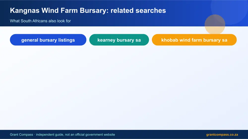 Kangnas Wind Farm Bursary related topics map infographic – kangnas wind farm bursary South Africa 2026