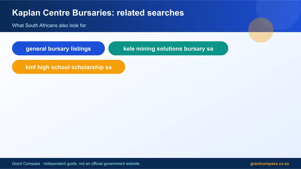 Kaplan Centre Bursaries related topics map infographic – kaplan centre bursaries South Africa 2026