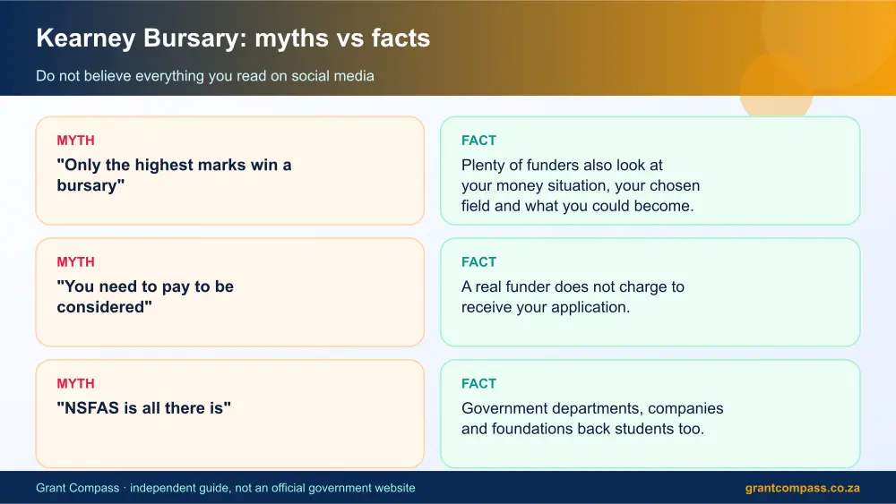 Kearney Bursary myths vs facts infographic – kearney bursary South Africa 2026