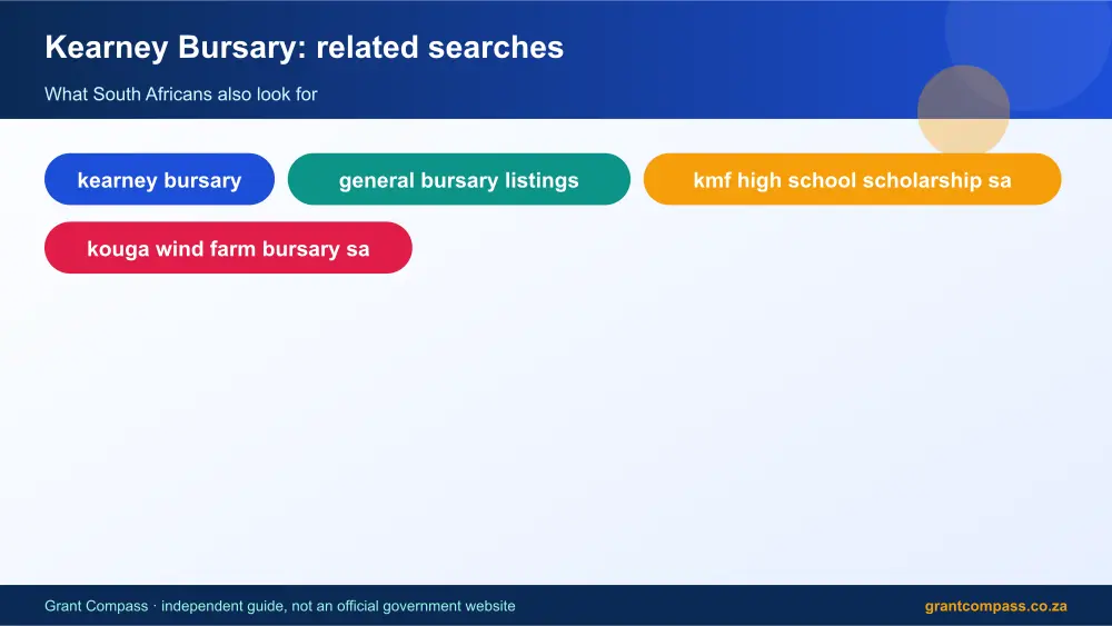Kearney Bursary related topics map infographic – kearney bursary South Africa 2026