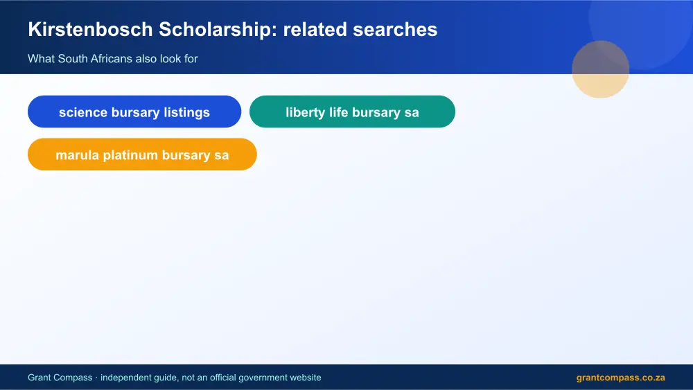 Kirstenbosch Scholarship related topics map infographic – kirstenbosch scholarship bursary South Africa 2026