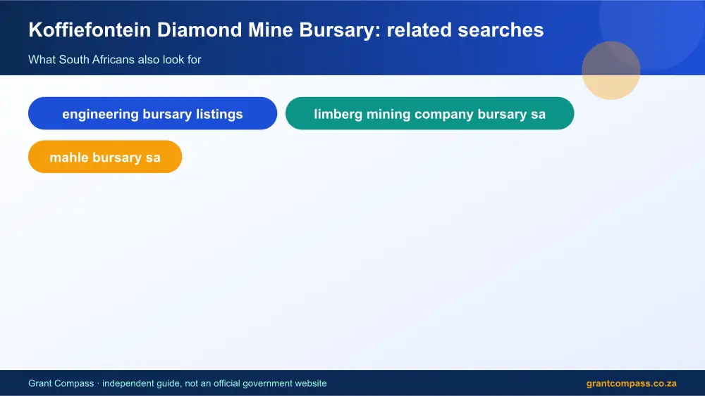 Koffiefontein Diamond Mine Bursary related topics map infographic – koffiefontein diamond mine bursary South Africa 2026