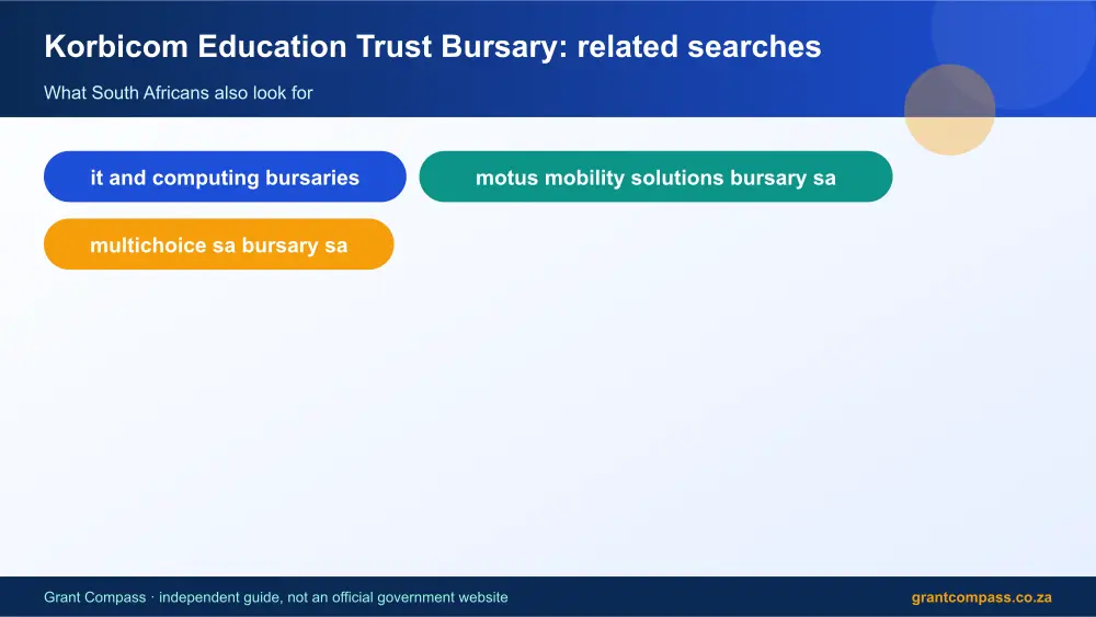 Korbicom Education Trust Bursary related topics map infographic – korbicom education trust bursary South Africa 2026