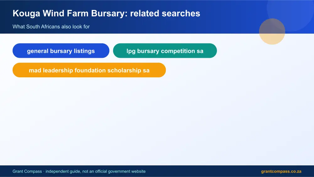 Kouga Wind Farm Bursary related topics map infographic – kouga wind farm bursary South Africa 2026