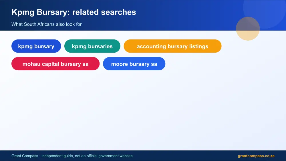 Kpmg Bursary related topics map infographic – kpmg bursary South Africa 2026
