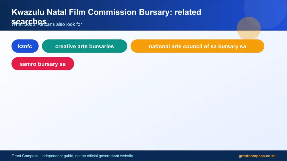 Kwazulu Natal Film Commission Bursary related topics map infographic – kwazulu natal film commission bursary South Africa 2026