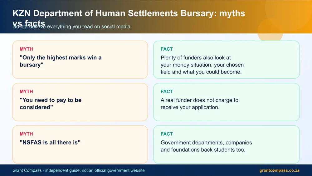 KZN Department of Human Settlements Bursary myths vs facts infographic – kzn department of human settlements bursary South Africa 2026