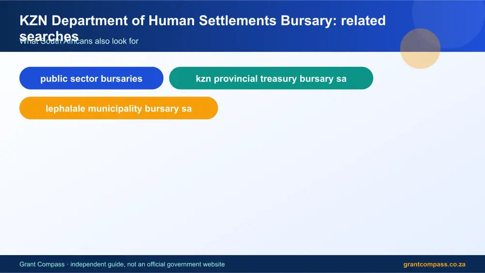 KZN Department of Human Settlements Bursary related topics map infographic – kzn department of human settlements bursary South Africa 2026