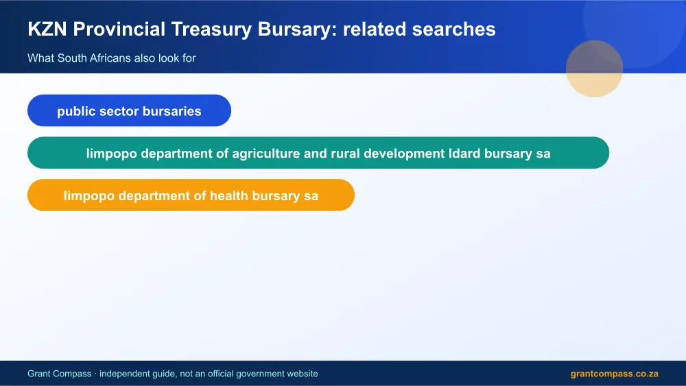 KZN Provincial Treasury Bursary related topics map infographic – kzn provincial treasury bursary South Africa 2026