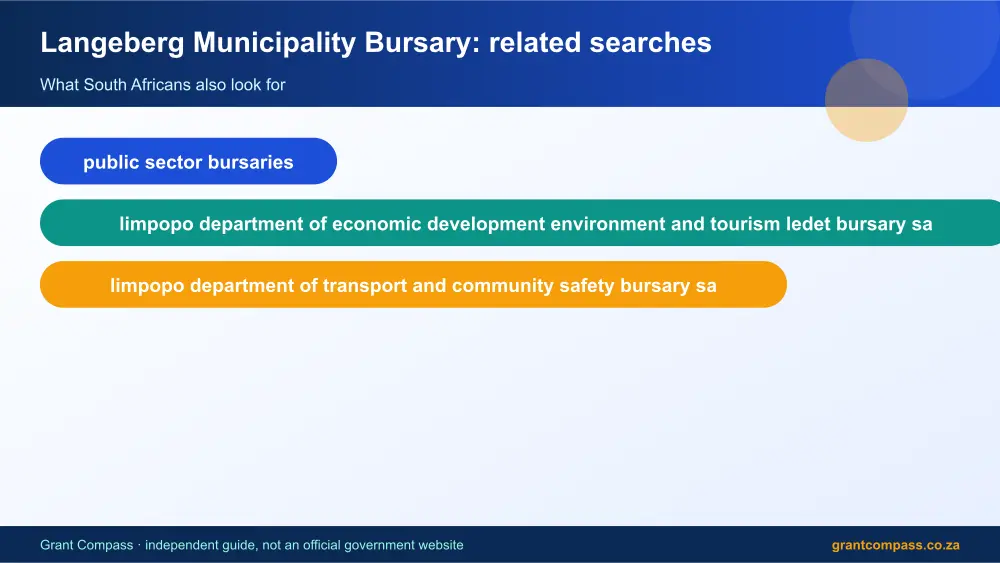 Langeberg Municipality Bursary related topics map infographic – langeberg municipality bursary South Africa 2026