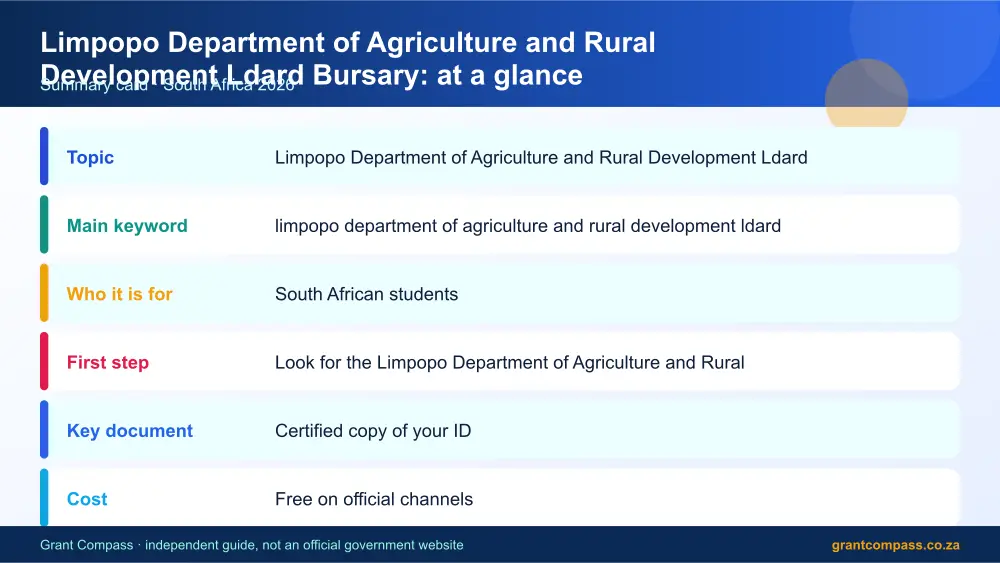 Limpopo Department of Agriculture and Rural Development Ldard Bursary at a glance summary infographic – limpopo department of agriculture and rural development ldard bursary South Africa 2026