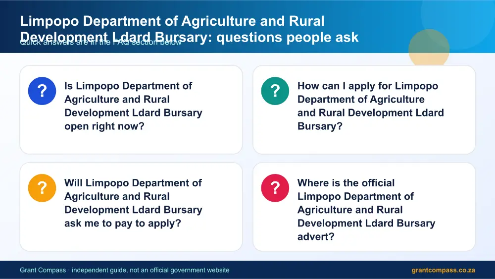 Limpopo Department of Agriculture and Rural Development Ldard Bursary common questions answered infographic – limpopo department of agriculture and rural development ldard bursary South Africa 2026
