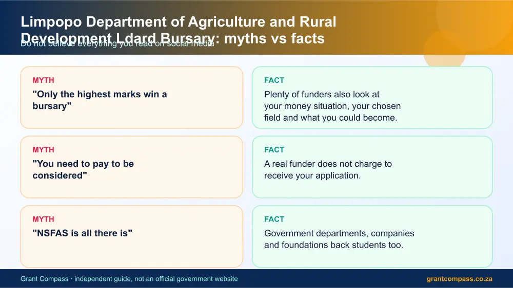 Limpopo Department of Agriculture and Rural Development Ldard Bursary myths vs facts infographic – limpopo department of agriculture and rural development ldard bursary South Africa 2026