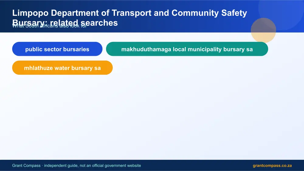 Limpopo Department of Transport and Community Safety Bursary related topics map infographic – limpopo department of transport and community safety bursary South Africa 2026