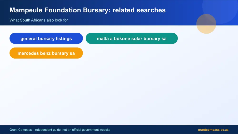 Mampeule Foundation Bursary related topics map infographic – mampeule foundation bursary South Africa 2026