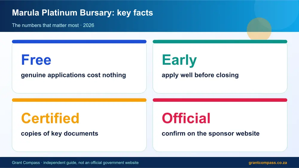 Marula Platinum Bursary key facts at a glance infographic – marula platinum bursary South Africa 2026