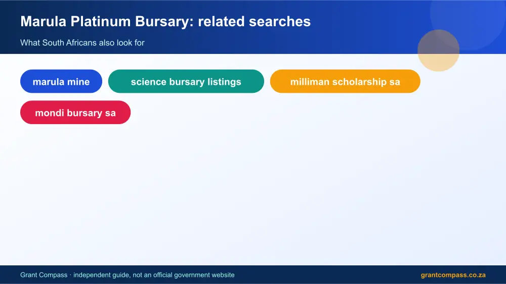 Marula Platinum Bursary related topics map infographic – marula platinum bursary South Africa 2026