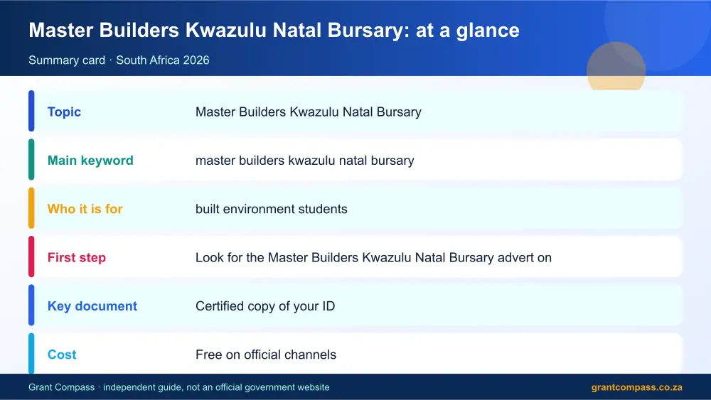 Master Builders Kwazulu Natal Bursary at a glance summary infographic – master builders kwazulu natal bursary South Africa 2026