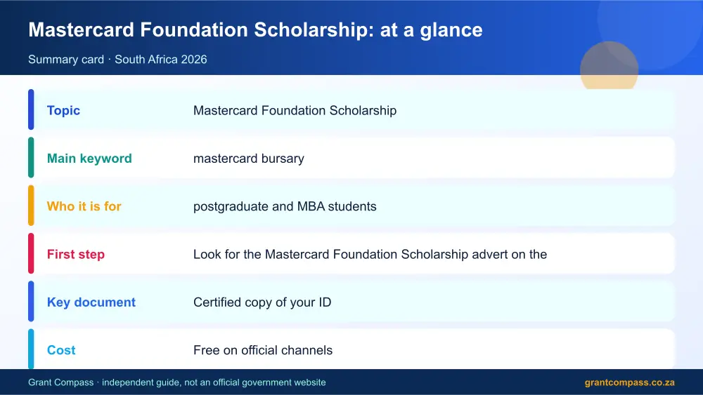 Mastercard Foundation Scholarship at a glance summary infographic – mastercard bursary South Africa 2026