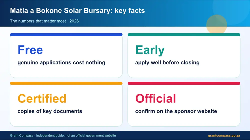 Matla a Bokone Solar Bursary key facts at a glance infographic – matla a bokone solar bursary South Africa 2026
