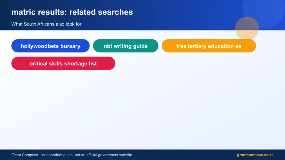matric results related topics map infographic – matric results South Africa 2026