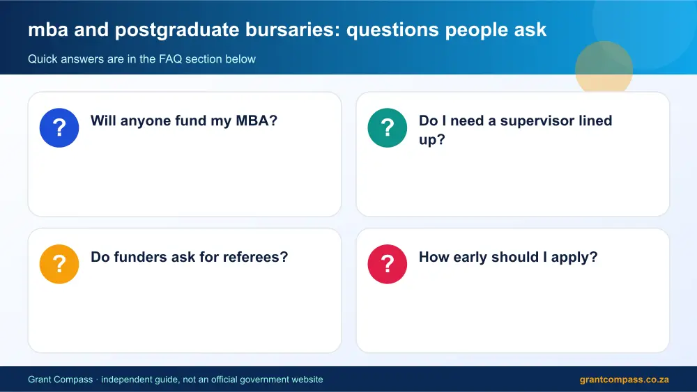 mba and postgraduate bursaries common questions answered infographic – mba and postgraduate bursaries South Africa 2026