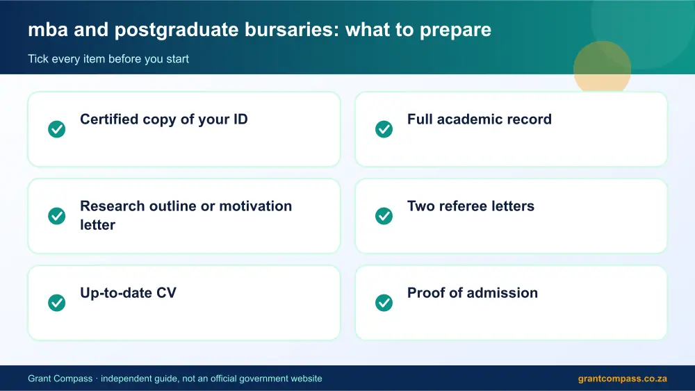 mba and postgraduate bursaries documents checklist infographic – mba and postgraduate bursaries South Africa 2026