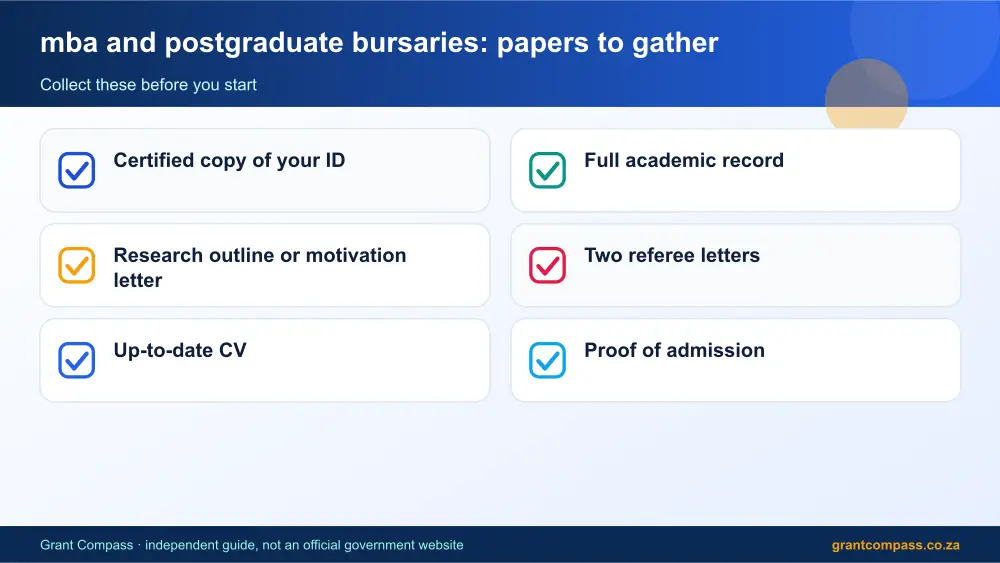 mba and postgraduate bursaries required papers tick list infographic – mba and postgraduate bursaries South Africa 2026