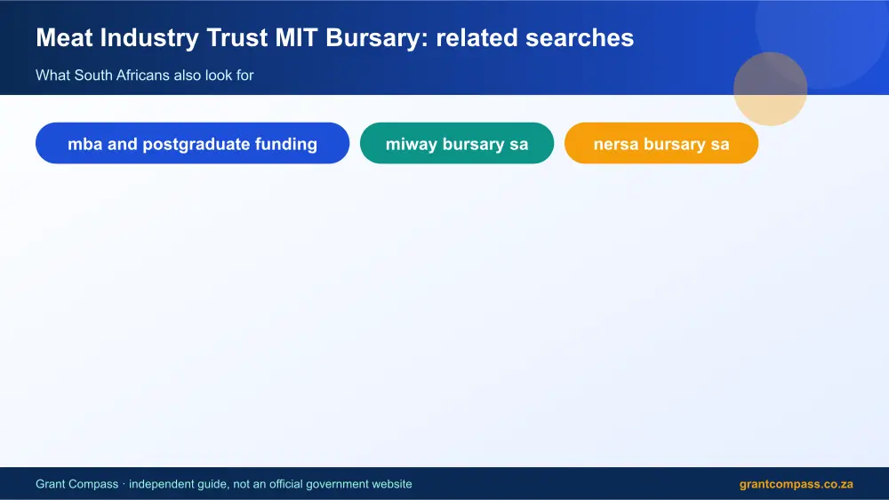 Meat Industry Trust MIT Bursary related topics map infographic – meat industry trust mit bursary South Africa 2026