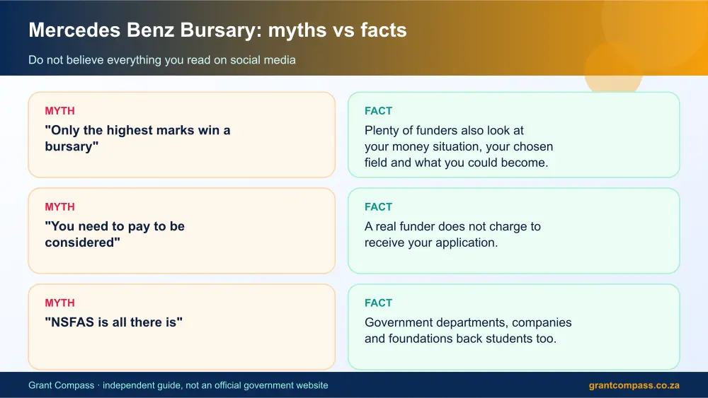 Mercedes Benz Bursary myths vs facts infographic – mercedes benz bursary South Africa 2026