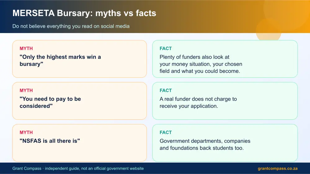 MERSETA Bursary myths vs facts infographic – merseta bursary South Africa 2026