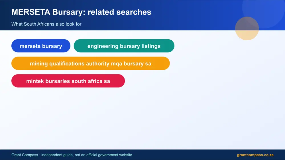 MERSETA Bursary related topics map infographic – merseta bursary South Africa 2026