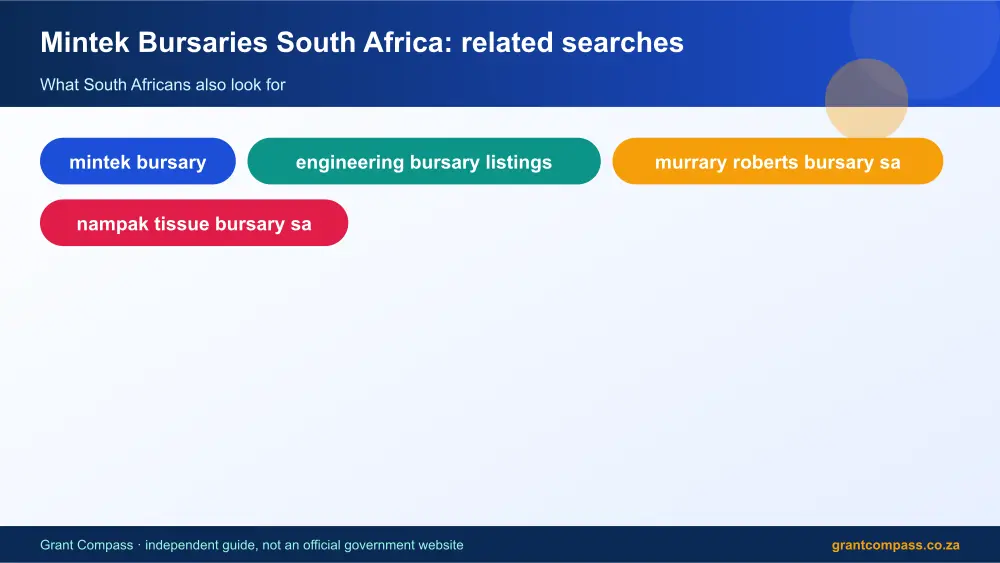 Mintek Bursaries South Africa related topics map infographic – mintek bursary South Africa 2026