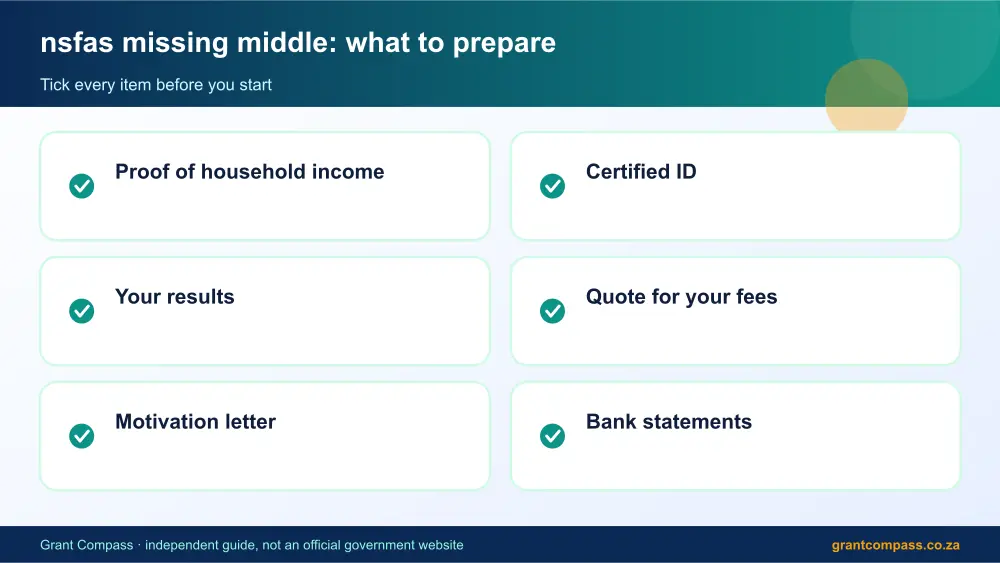 nsfas missing middle documents checklist infographic – nsfas missing middle South Africa 2026